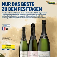 METRO Prospekt Seite 17