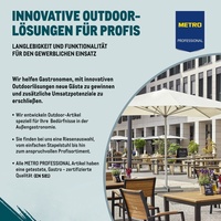 METRO Prospekt Seite 3