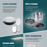 METRO Prospekt Seite 2