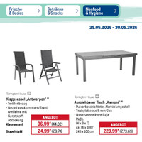 METRO Prospekt Seite 10