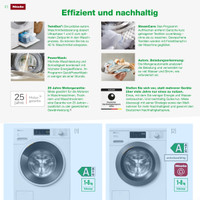 ElectronicPartner Prospekt Seite 2