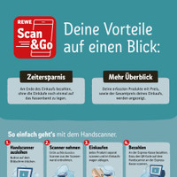 REWE Prospekt Seite 2