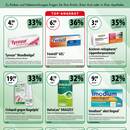 Löwen Apotheke Flensburg Prospekt Seite 3