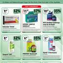 Löwen Apotheke Flensburg Prospekt Seite 3