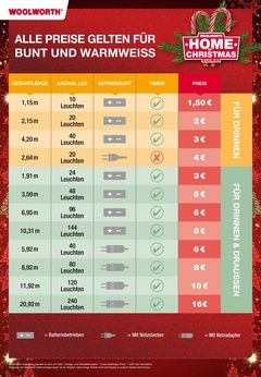 Woolworth Prospekt - Angebote ab 26.11 - Seite 2