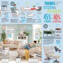 Trends Prospekt Seite 3