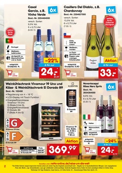 Netto Marken-Discount Prospekt - Online-Sonderangebote Oktober 2024