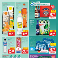 Netto Marken-Discount Prospekt Seite 33