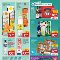 Netto Marken-Discount Prospekt Seite 33