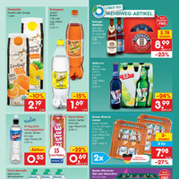 Netto Marken-Discount Prospekt Seite 33