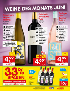 Netto Marken-Discount Prospekt - Angebote ab 15.06.