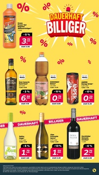 NETTO Prospekt - Dauerhaft billiger