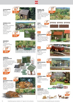 Müller Prospekt - Modell-Eisenbahn 2025