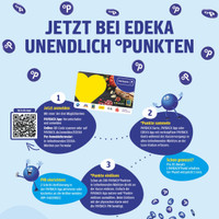 EDEKA Prospekt Seite 3