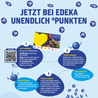 EDEKA Prospekt Seite 3