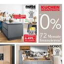 Schaffrath Prospekt Seite 3