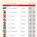 SELGROS Prospekt Seite 3