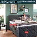 Zurbrüggen Prospekt Seite 2