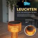 Zurbrüggen Prospekt Seite 3