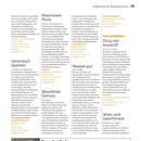 Generalanzeiger Bonn Prospekt Seite 79