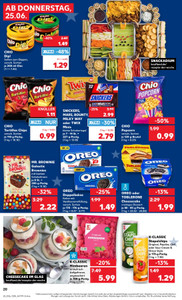 Kaufland Prospekt - Angebote ab 25.06.