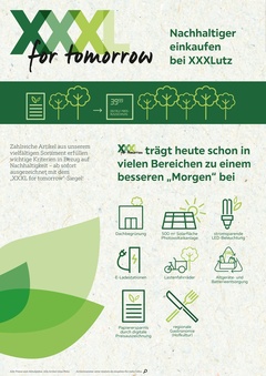 XXXLutz Prospekt - NR. 1 bei Küchen und Badmöbel