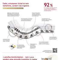 Traumwerkstatt Prospekt Seite 2